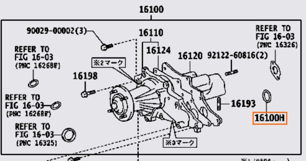 Genuine OEM Toyota 1JZ & 2JZ Waterpump to Block O-ring - 96761