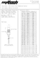 Syltech Sensors - Fluid Temp Sensor (Regular w/ Flyleads)