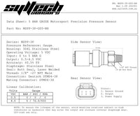 Syltech Sensors - 5BAR (72.5PSI) GAUGE Precision Pressure Sensor